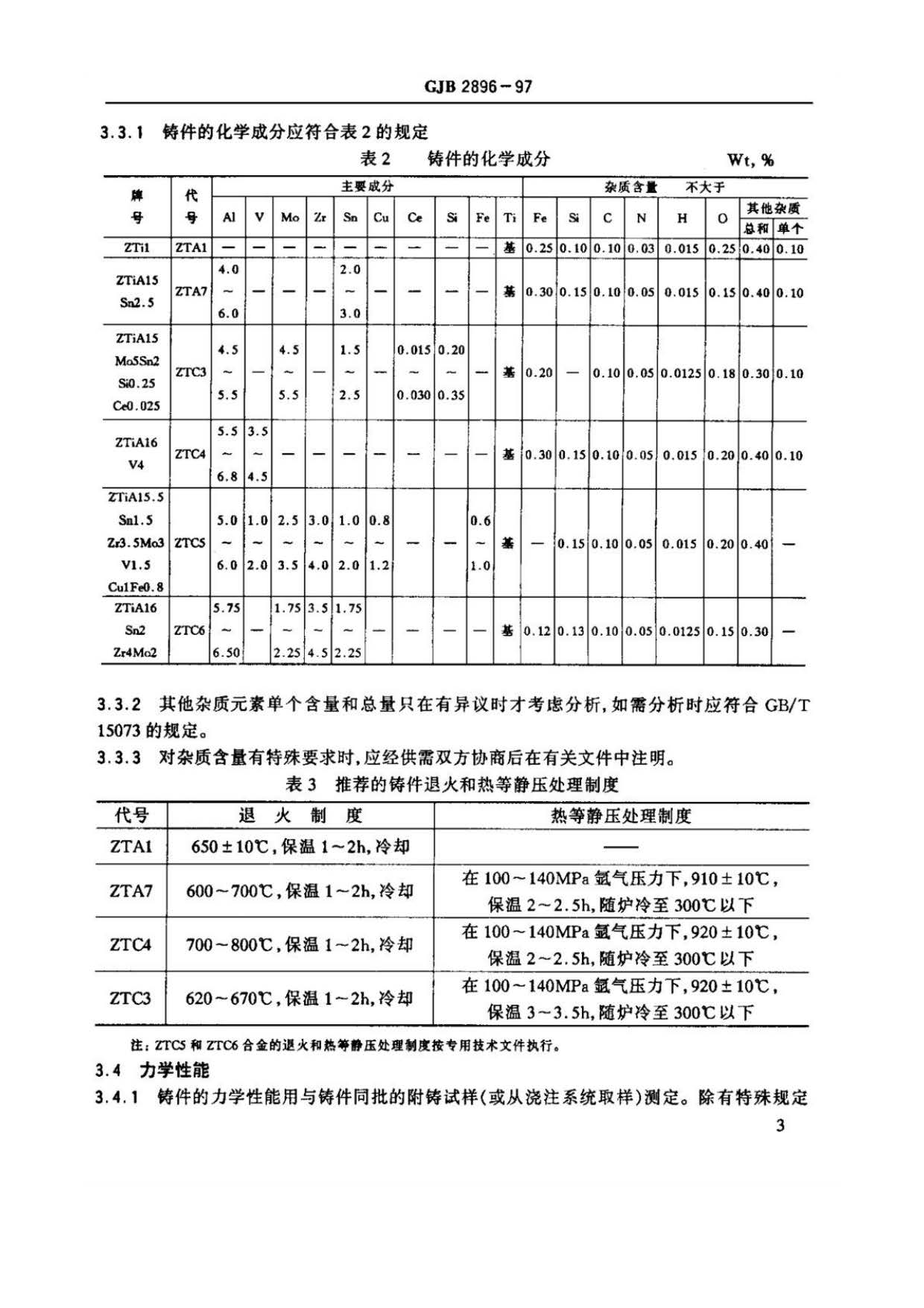 鈦及鈦合金熔模精密鑄件規范國軍標 GJB 2896-97